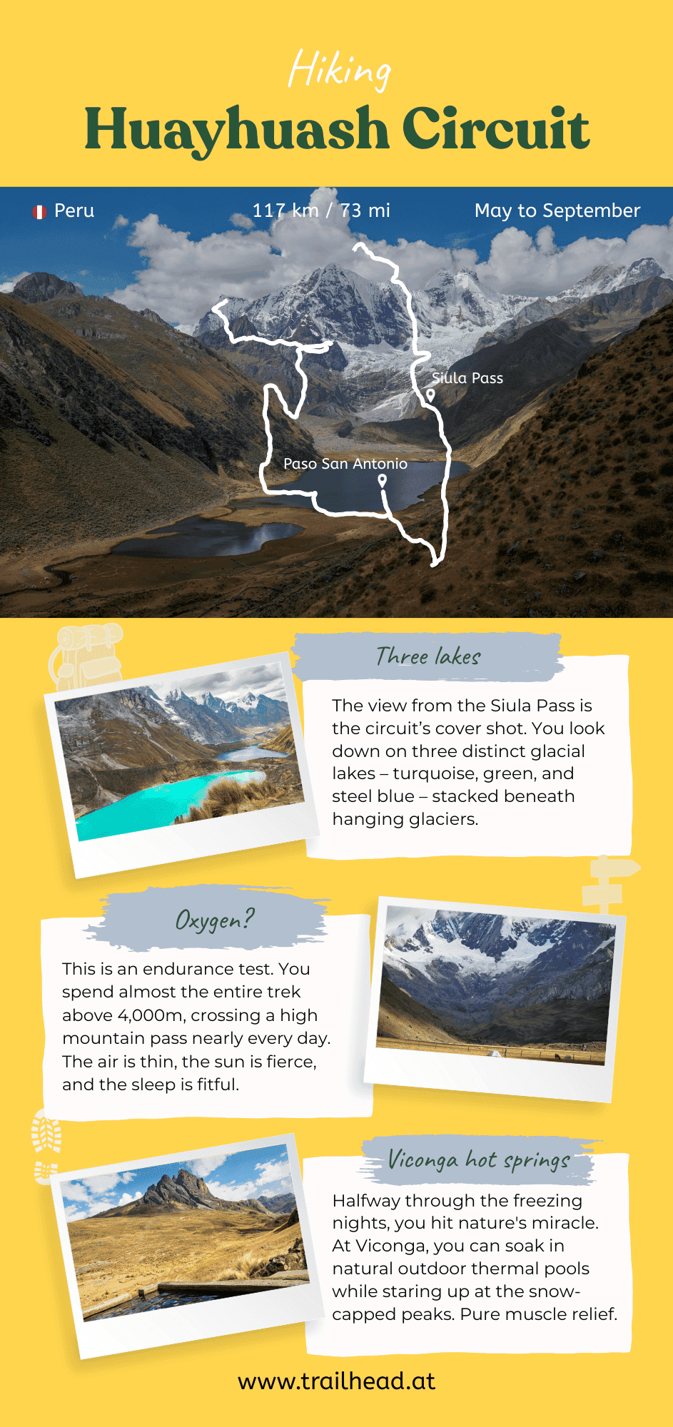 Huayhuash Circuit key info
