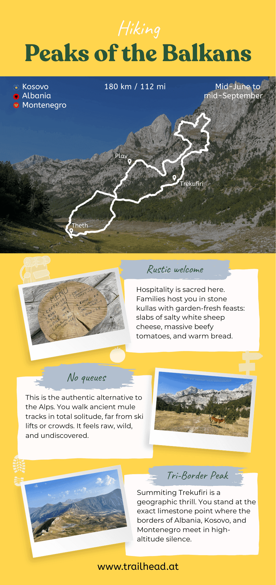 Peaks of the Balkans key info