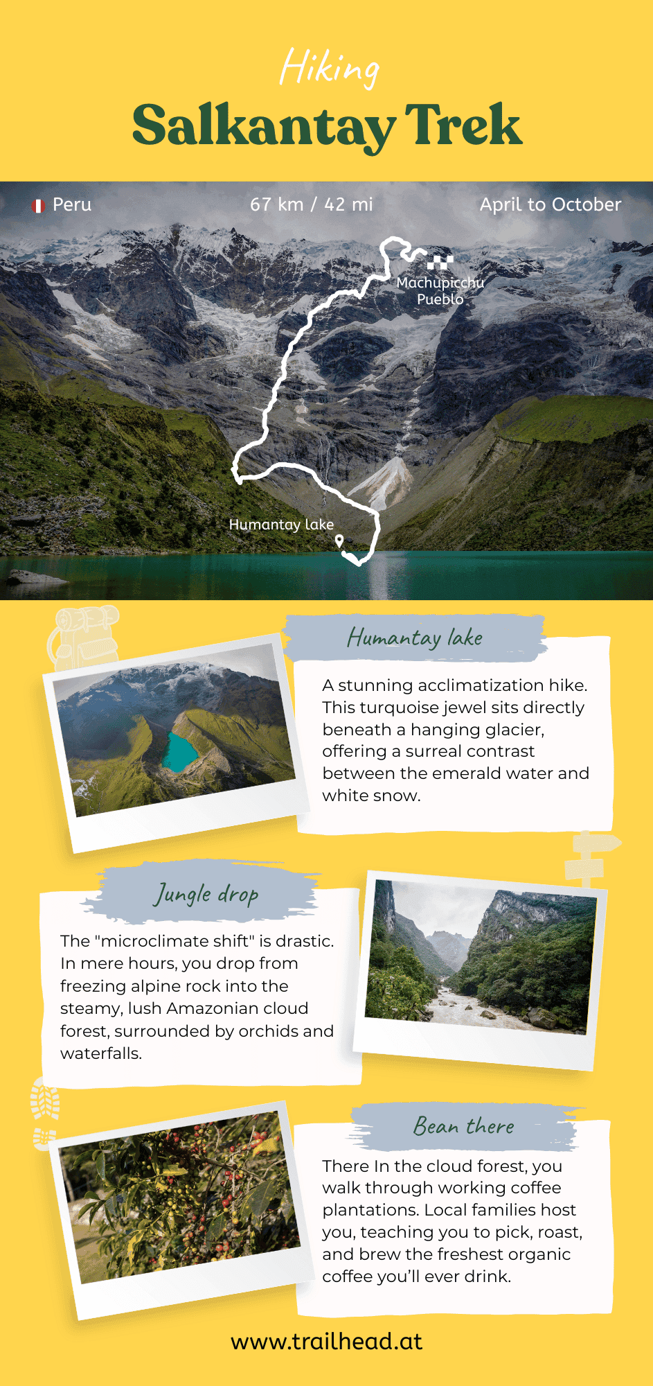 Salkantay Trek key info