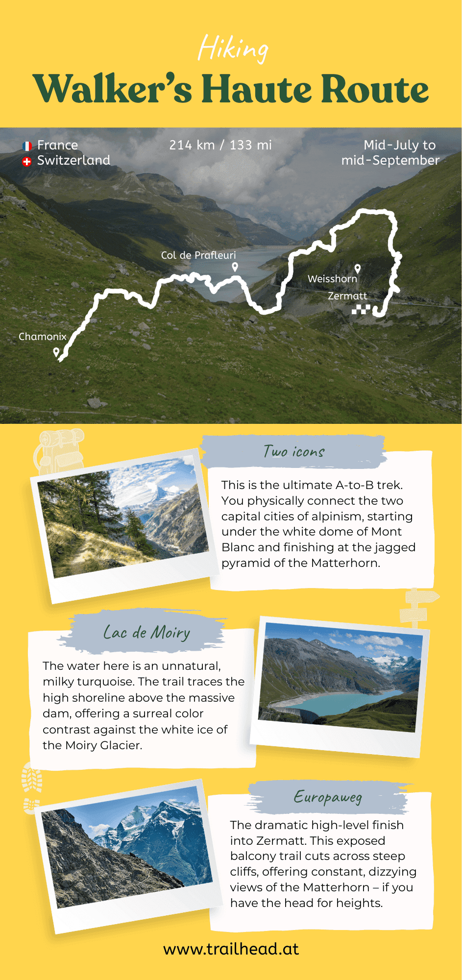 Walker's Haute Route key info